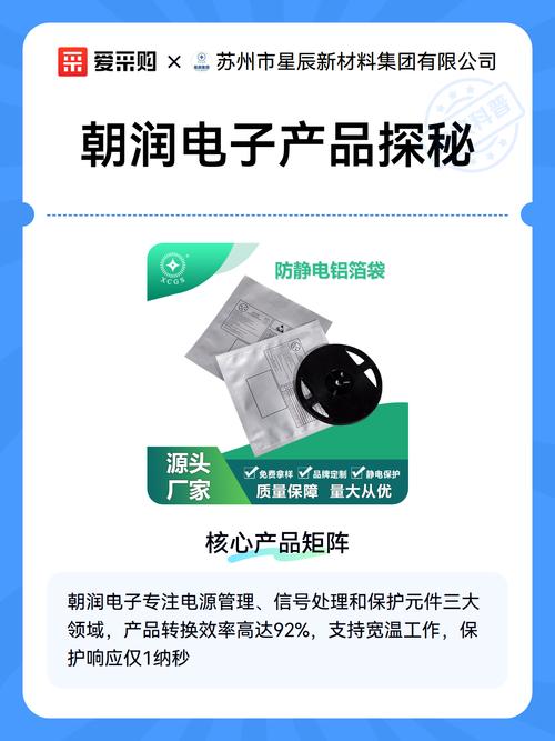 朝润电子产品探秘